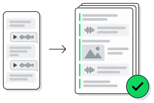 Illustration: Ein Handy-Chat mit Sprachnachrichten wird zu einer PDF, bei der jede Sprachnachricht unter ihrer Nachricht ausgeschrieben ist